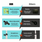 Portable Shampoo Basin Exclusive HairByMaisie® enhanced washing sink