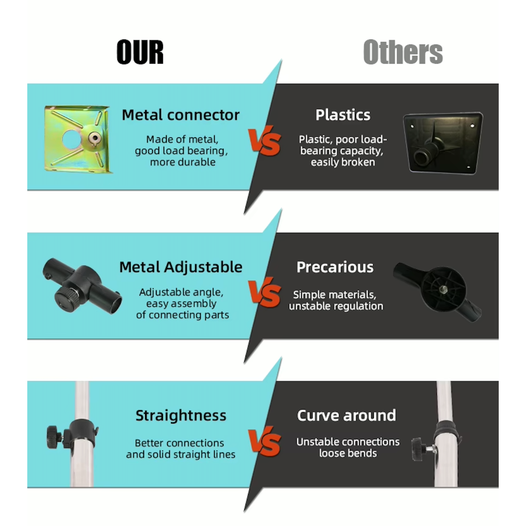 Portable Shampoo Basin Exclusive HairByMaisie® enhanced washing sink